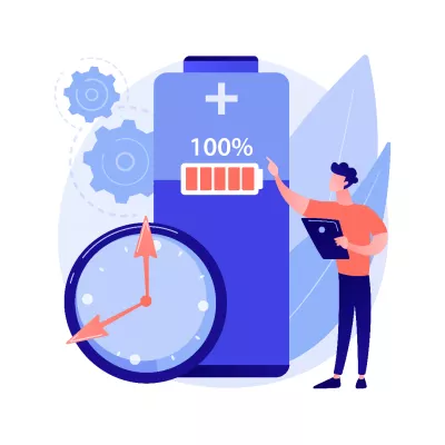 Productiefste werkuren