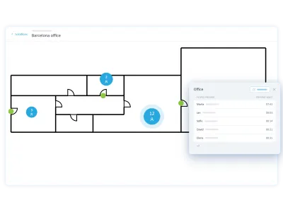 Access control software