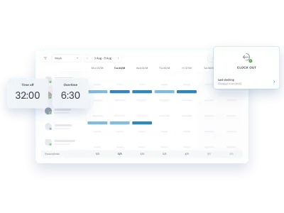 Time tracking software
