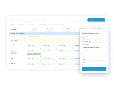 Logiciel de planification du personnel Protime