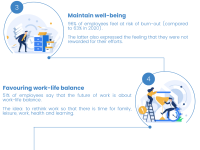 Protime infografie HR prioriteiten HR