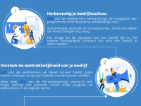 Protime infografie HR prioriteiten 