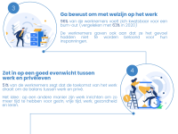 Protime infografie HR prioriteiten 