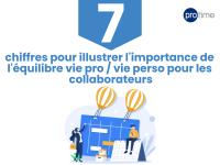Infography 7 numbers about work-life balance 2022_FR p2
