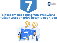Infography 7 numbers about work-life balance 2022_NL_pagina 1